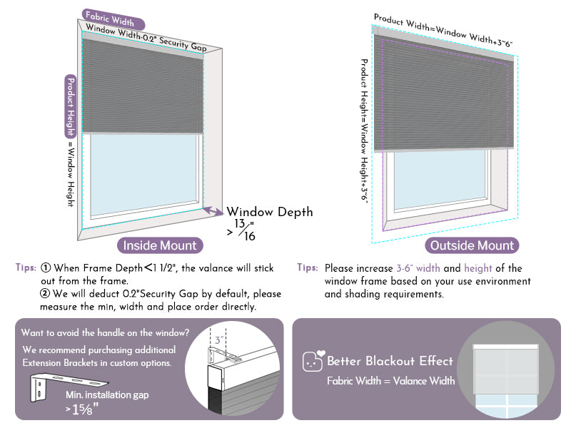 shades measurements